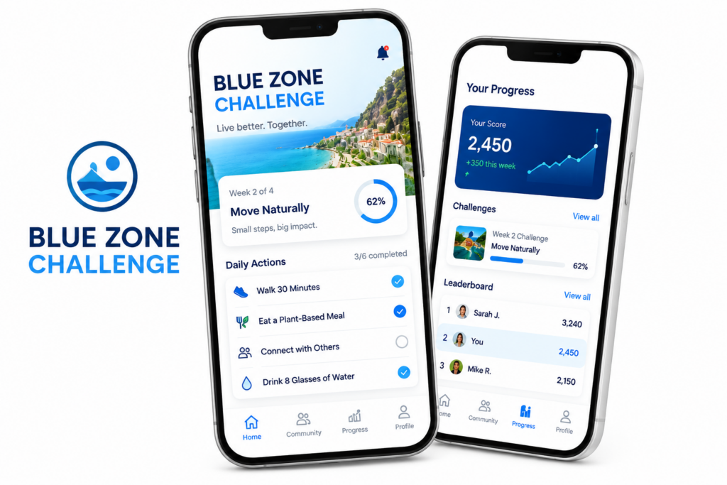 Blue Zone Challenge mobile app displayed on two iPhones showing daily actions, progress charts, and leaderboards on a white background.