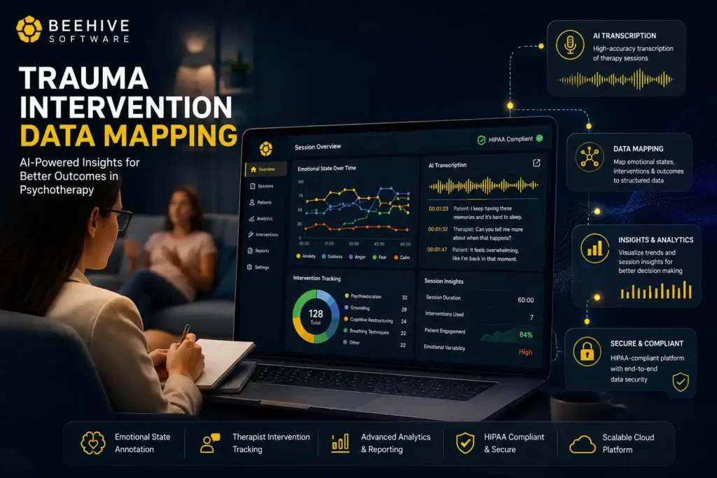 Quick Prototypes dashboard for trauma intervention data mapping, featuring AI-powered psychotherapy analytics, therapist intervention tracking, HIPAA-compliant data management, and real-time insights.