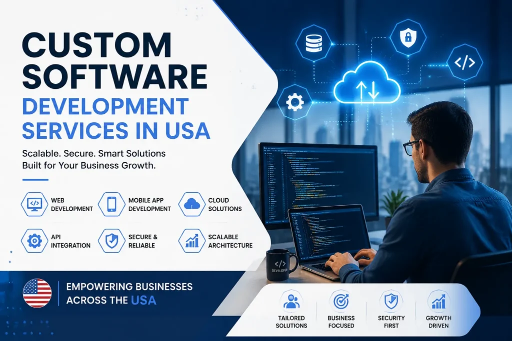 Custom software development services USA feature image showing modern software engineer working on software development, cloud-based software development system and advanced digital solutions