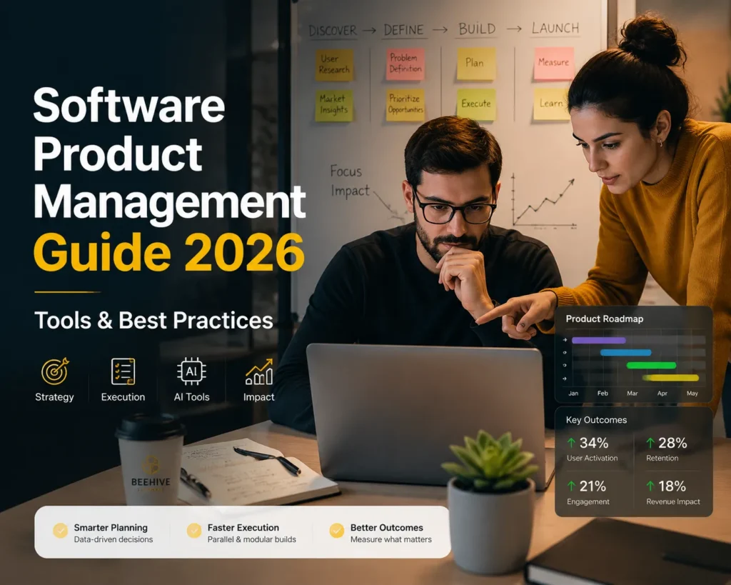Software Product Management Guide 2026 showing modern Product Management workflow, tools, and team collaboration in an office setting
